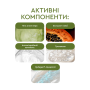 Гель для интимной гигиены White Mandarin MOOD Aloe & Papaya